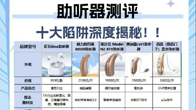 助听器选购十大陷阱是什么？附口碑品牌排行与避坑指南