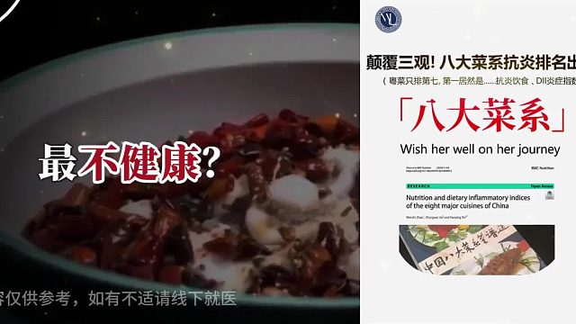 八大菜系炎症指数排名！粤菜只排第七，第一居然是…… 广东、安徽、福建的小伙伴对这个研究结果你们有什么想说的吗？  、 、