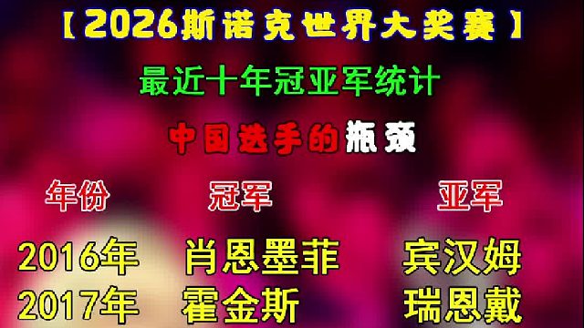 2026斯诺克世界大奖赛近十年冠亚军统计