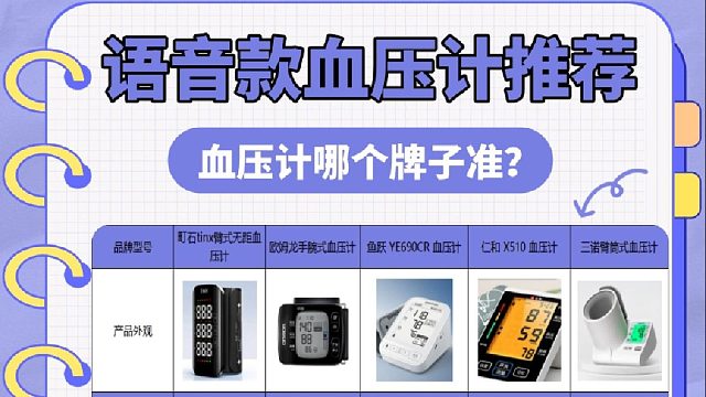 电子血压计哪个牌最好？鱼跃血压计哪款最好？语音款血压计推荐