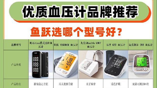 电子血压计怎么用？鱼跃选哪个型号好？国产血压计排行榜