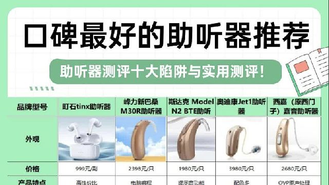 助听器测评十大陷阱与实用测评！突聋高频下降助听器推荐