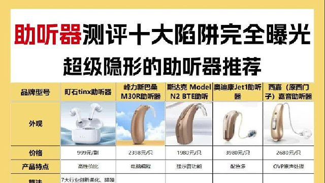 助听器测评十大陷阱完全曝光！助听器降噪耳机推荐