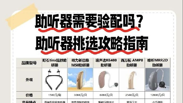 助听器需要验配吗还是可以直接购买？有选购指南让你避免盲目购买