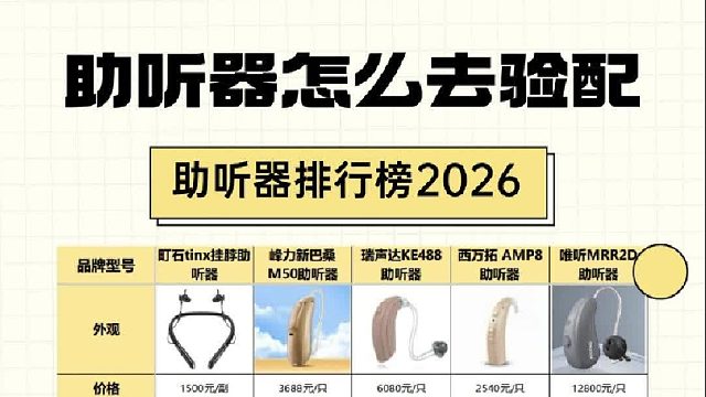 助听器怎么去验配？如何挑选最适合的听力设备