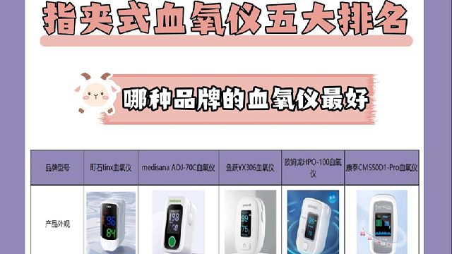 血氧仪哪个品牌质量好？指夹式血氧仪五大排名！大为震惊进来避雷