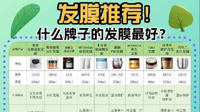 发膜哪个效果最好？发膜推荐！省钱攻略
