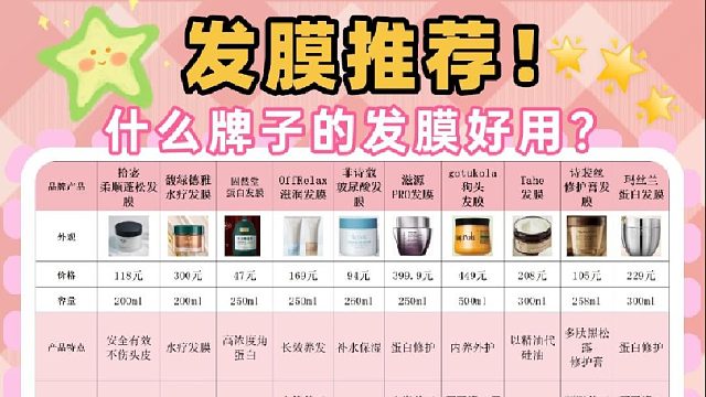 哪款发膜效果最好？发膜推荐！替你省钱