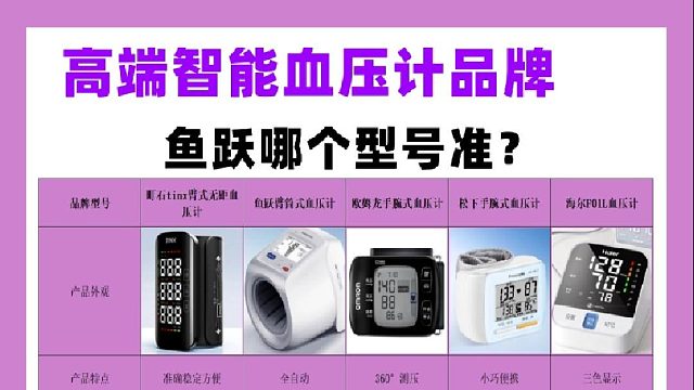 血压计腕式和臂式的有差别？鱼跃哪个型号准？最好的血压计排名