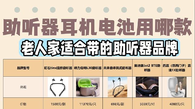 助听器耳机电池用哪助听器老人专用正品无噪音推荐