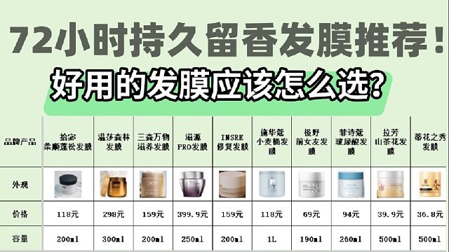 发膜哪款柔顺效果最好？72小时持久留香发膜推荐！过来人奉劝
