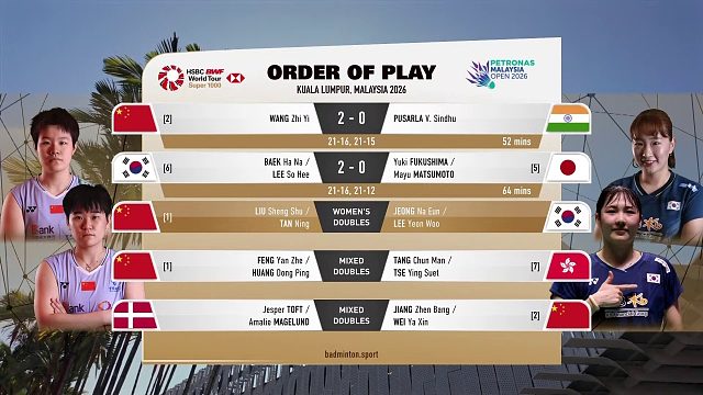 2026 马来西亚公开赛 半决赛 女双 刘圣书 谭宁(中国)① vs 郑那银 李妍雨(韩国) 1