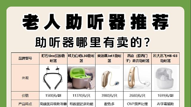 助听器哪里有卖的？网上配更划算，助听器排行榜选择指南