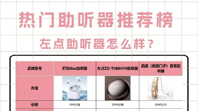 左点助听器有用吗？老人用助听器什么牌子好？2026助听器推荐