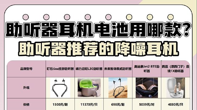 助听器耳机电池用哪款？助听器50-60之间用的推荐