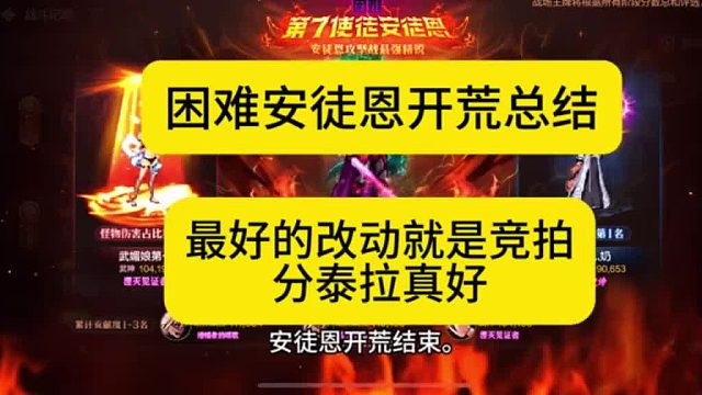 困难安徒恩开荒完成，总结：20分钟通关，是不是没达标？