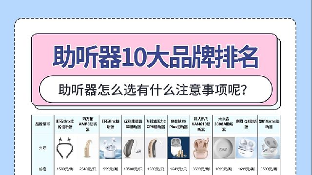助听器怎么选有什么注意事项呢？十大品牌排行榜与避坑指南