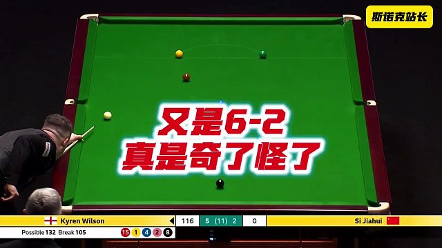 斯诺克 又是6-2，本届斯诺克大师赛真是奇了怪了～～