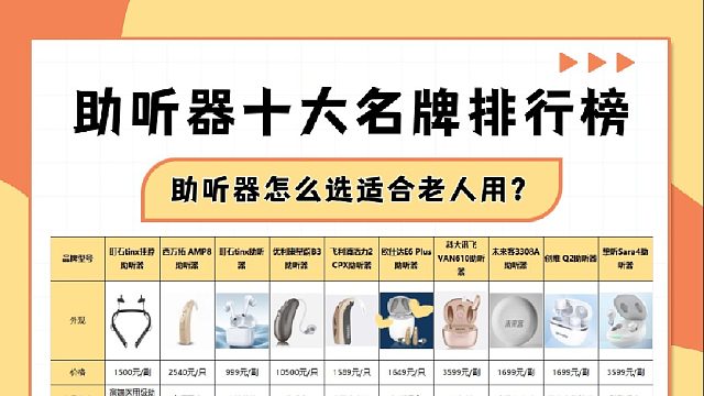 助听器怎么选适合老人用？新手必看：购买前必知的6大要点