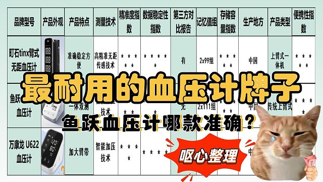 血压计多少钱一台家用比较好？鱼跃血压计哪款准确？高血压计什么牌子好