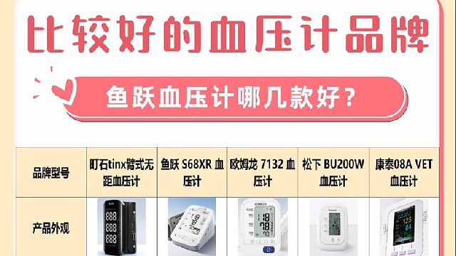 血压计怎么选的比较准？鱼跃血压计哪几款好？最准血压计推荐