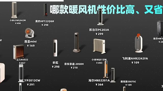 2026最新暖风机推荐，升温快又省电暖风机品牌推荐