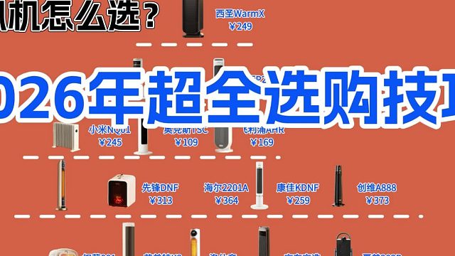 办公室取暖神器，小功率暖风机推荐