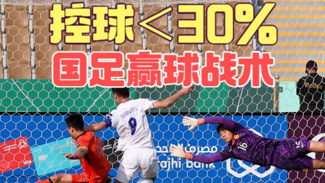 控球率低于30%，这是最适配U23国足的战术