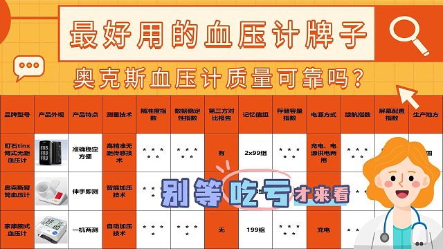 血压计选什么比较准的？奥克斯血压计质量可靠吗？准的血压计推荐
