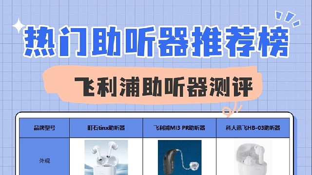 飞利浦助听器测评？助听器多钱的好用？2026助听器推荐