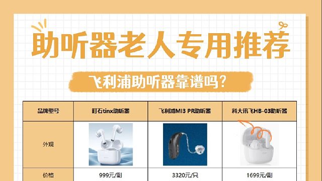 飞利浦助听器靠谱吗？助听器最好的多少钱？2026助听器测评