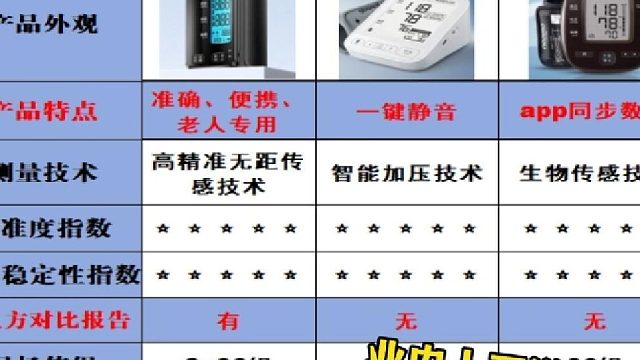 上臂式血压计什么牌子？鱼跃血压计精准吗能用吗？最准血压计品牌