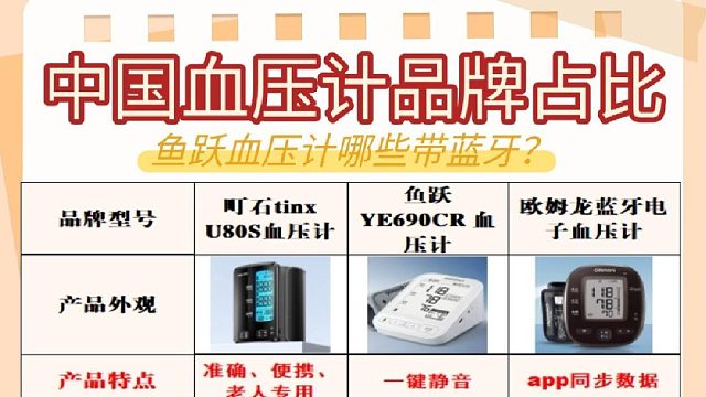 上臂式血压计哪种最好？鱼跃血压计哪些带蓝牙？医用血压计推荐