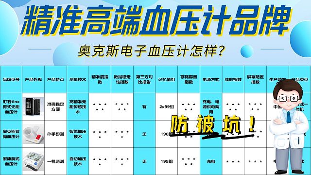 血压计在家怎么选购的？奥克斯电子血压计怎样？自测血压计牌子