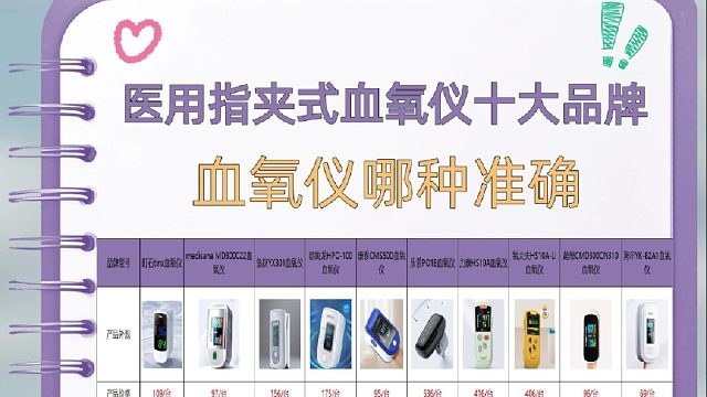 哪个血氧仪最好用？医用指夹式血氧仪十大品牌！专业人士在线解答