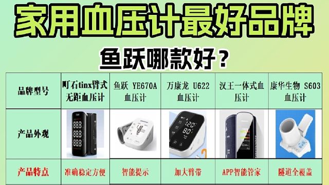 水银血压计和电子血压计哪个准？鱼跃哪款好？准确血压计品牌