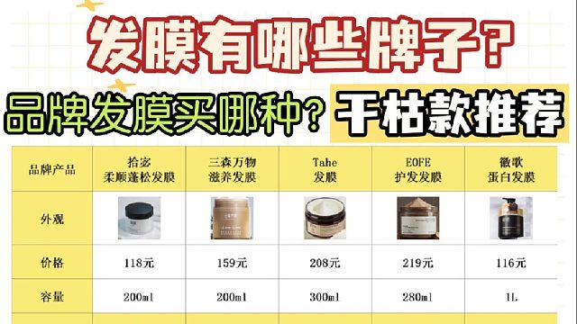 发膜选什么牌子性价比高？发膜有哪些品牌？实力派推荐！