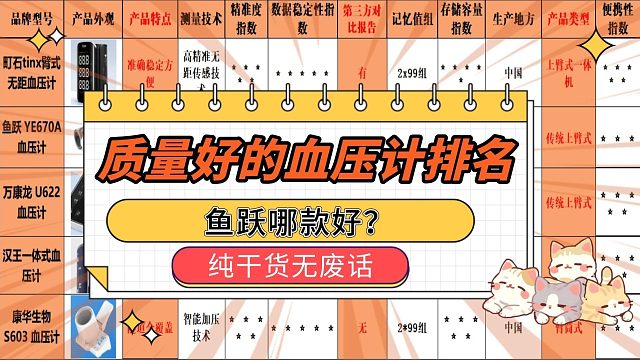 水银血压计和电子血压计哪个准？鱼跃哪款好？知名血压计品牌
