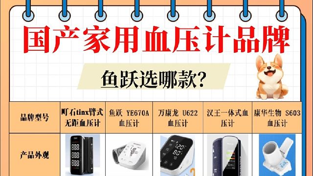 水银血压计和电子血压计哪个准？鱼跃选哪款？远程血压计品牌