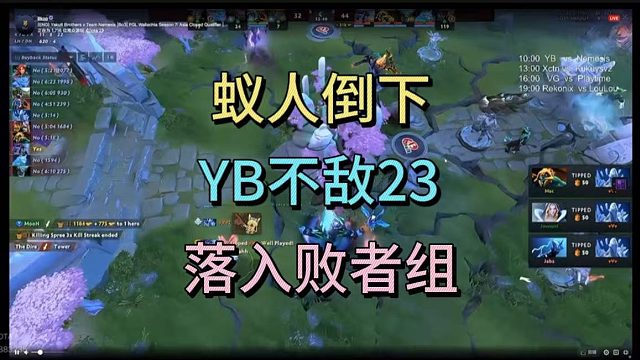 蚁人倒下，YB不敌23，落入败者组。