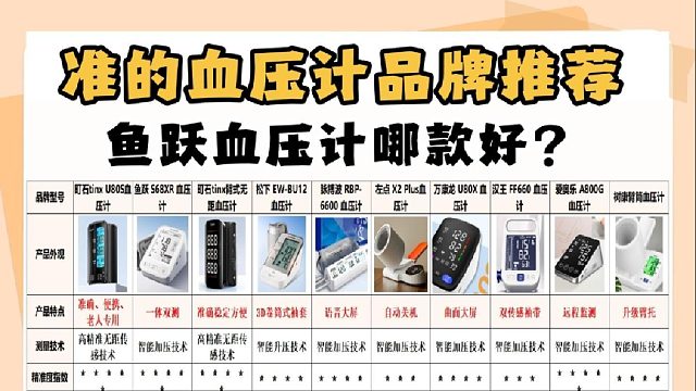 臂式腕式血压计哪个好？鱼跃血压计哪款好？十大血压计榜