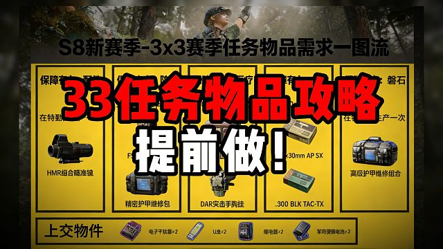 33任务物品攻略 提前做！三角洲行动