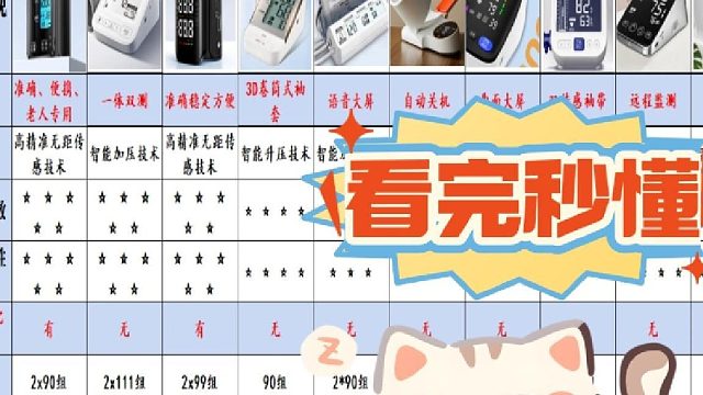 臂式血压计哪个牌子准？鱼跃血压计哪款好准？电子血压计十大