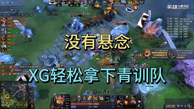 没有悬念，XG轻松拿下青训队