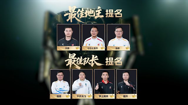 你心中的最佳地主和最佳队长是谁呢？