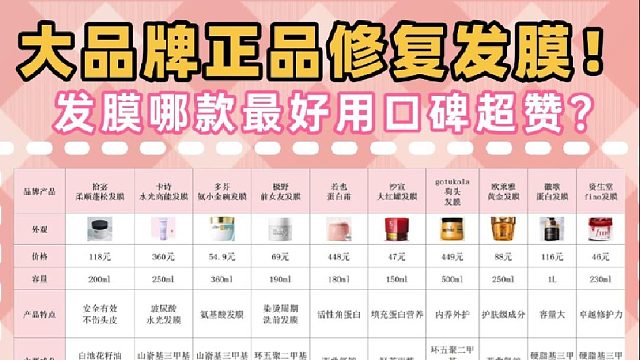 护发发膜哪个品牌比较好？大牌正品修护！全网最全盘点