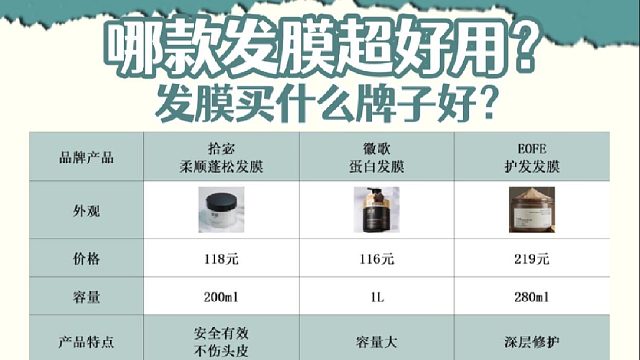 发膜买什么牌子好？口碑发膜品牌有哪些？受损修复发膜推荐