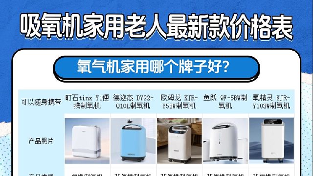氧气机家用哪个牌子好？西藏高原氧气机！内行疯狂安利