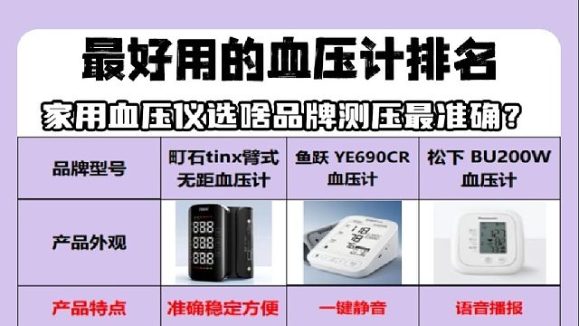 血压计哪种最准确实用？家用款口碑排名挑款省心超实用！