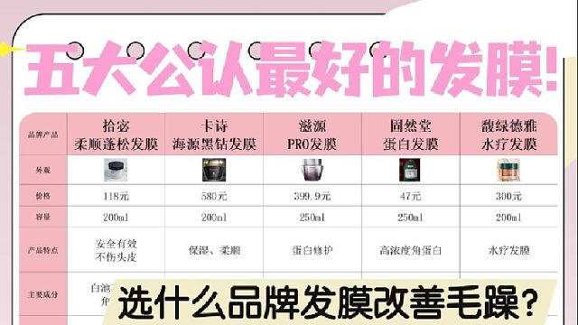 发膜买哪个牌子改善毛躁？五大公认最好的发膜！亲身经历分享